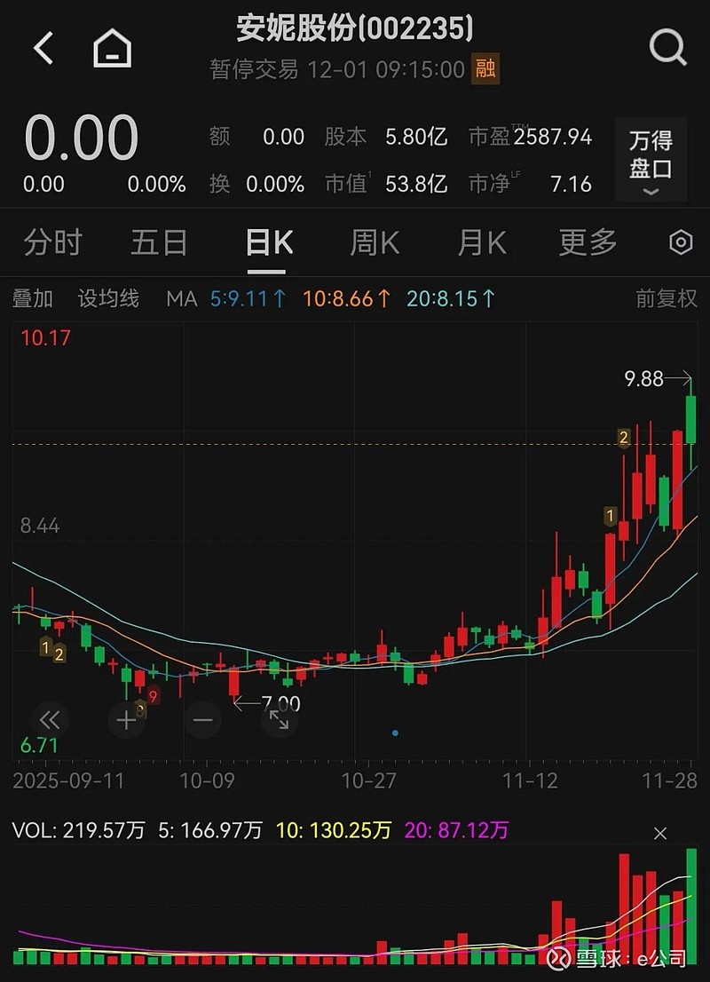 宝莫股份：实控人筹划控制权变更事项