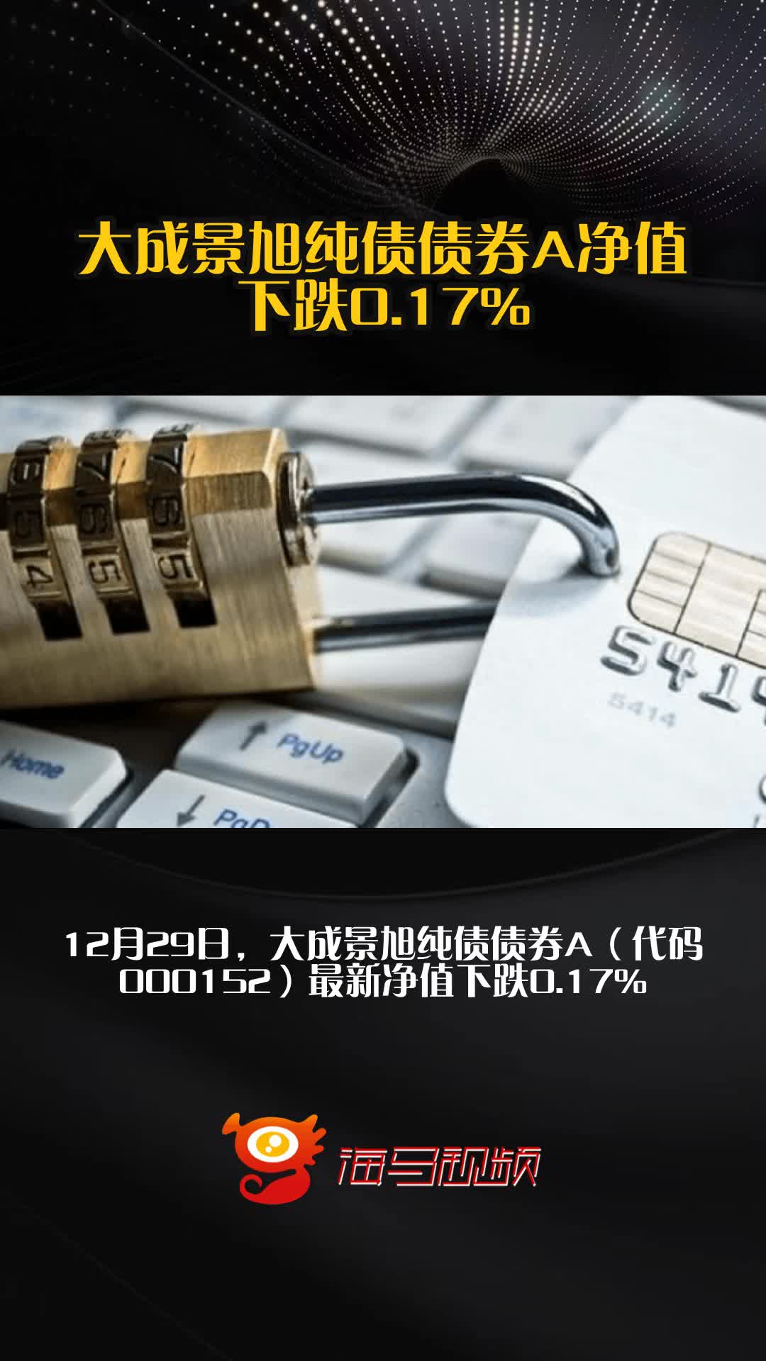债基遇“开门黑”，七成中长期纯债基开年回报为负，净值最多已下跌近2%