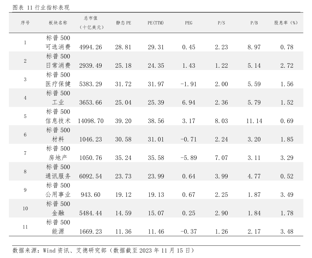 开年7日发行2450亿创纪录！2026年全球债牛有戏吗？如何投？