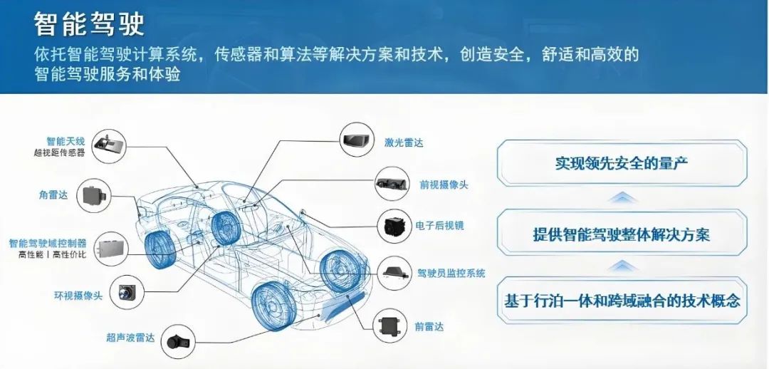 利扬芯片董事黄江减持74万股，减持金额1971.36万元