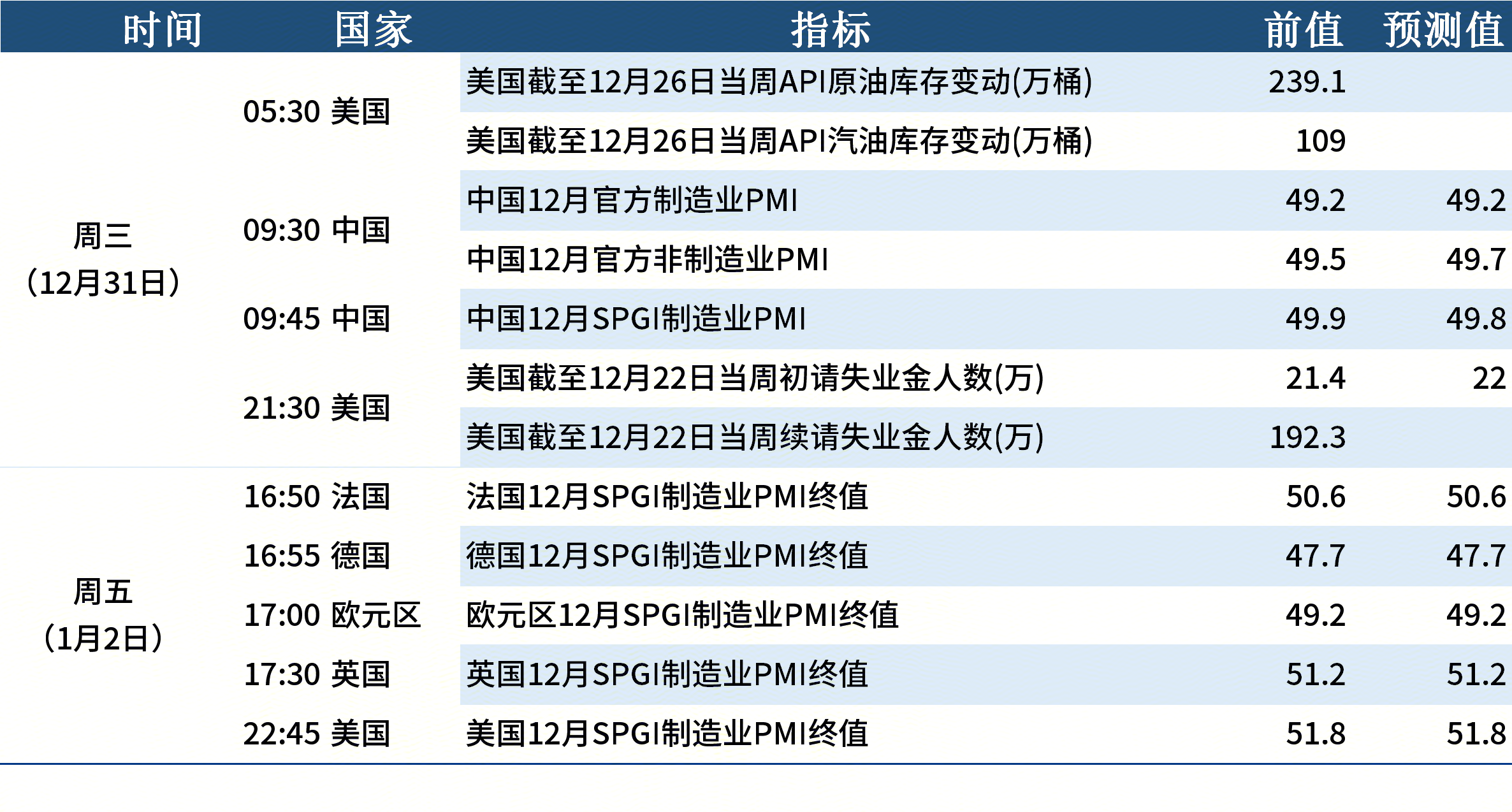2026年全国邮政工作会议：综合整治“内卷式”竞争 防范化解行业风险
