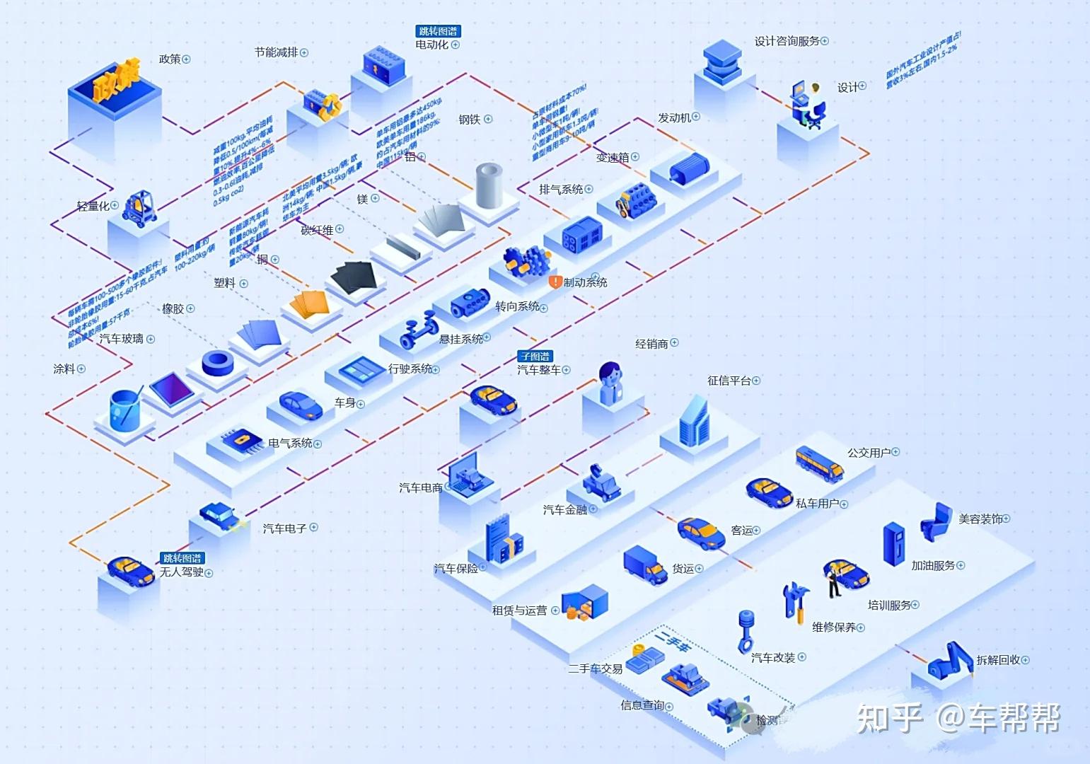 超图软件:业务贯穿全产业链