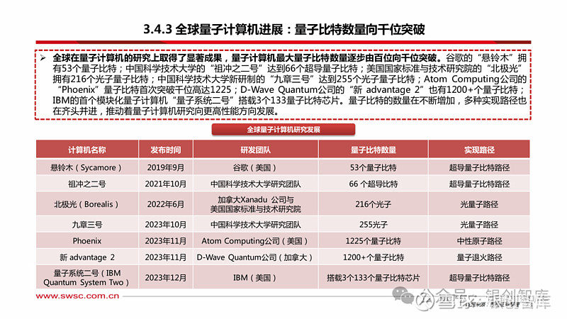 1月9日志特新材涨停：量子计算，量子通信，有色金属概念热股