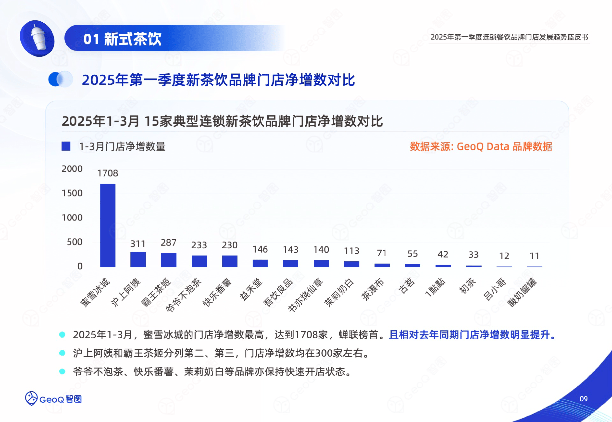 2026中国食品冷链行业市场深度调研及未来趋势预测_人保车险   品牌优势——快速了解燃油汽车车险,人保财险政银保 