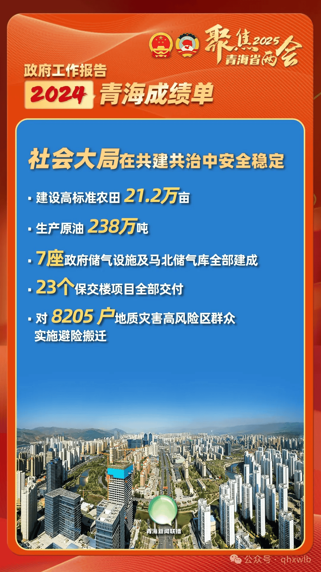 2025年青海油田原油产量再创新高