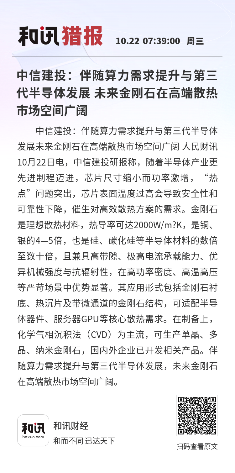 中信建投:算力租赁和IDC的标的亦值得关注