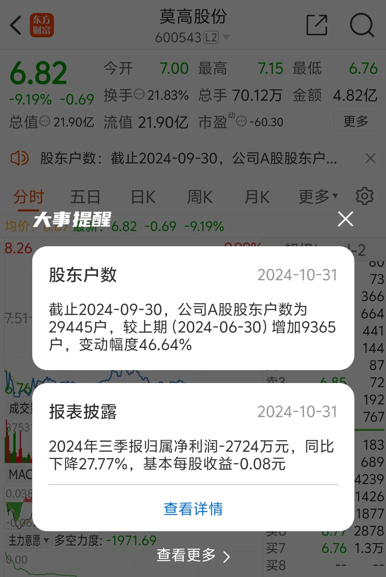 并购票据新机制“敲开”企业融资大门