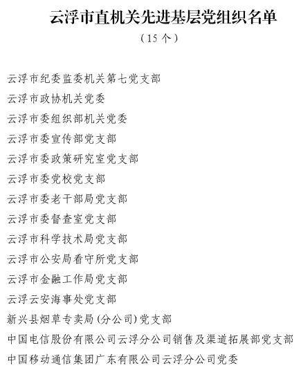 广东省云浮市政协原党组书记、主席黄达辉接受审查调查