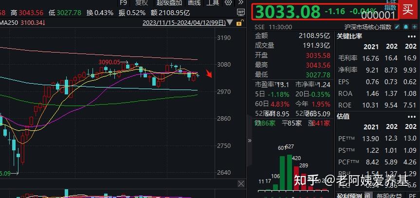 国科天成股价创新高，融资客抢先加仓