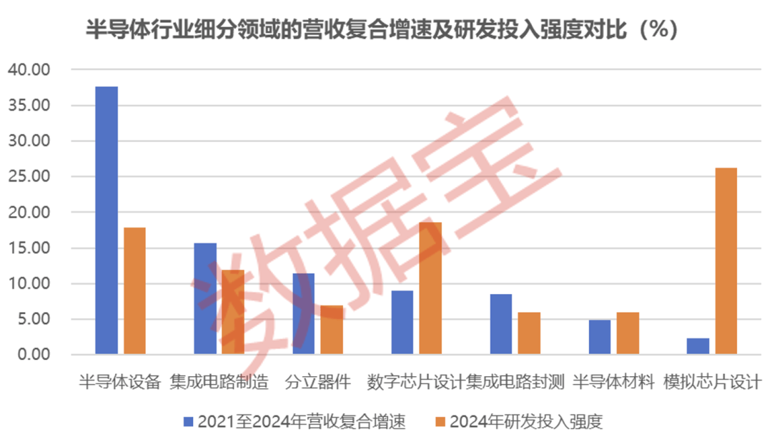 国科天成股价创新高，融资客抢先加仓
