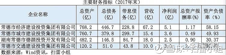 逾期400万元 广西这家发债城投首次被列入票据逾期名单