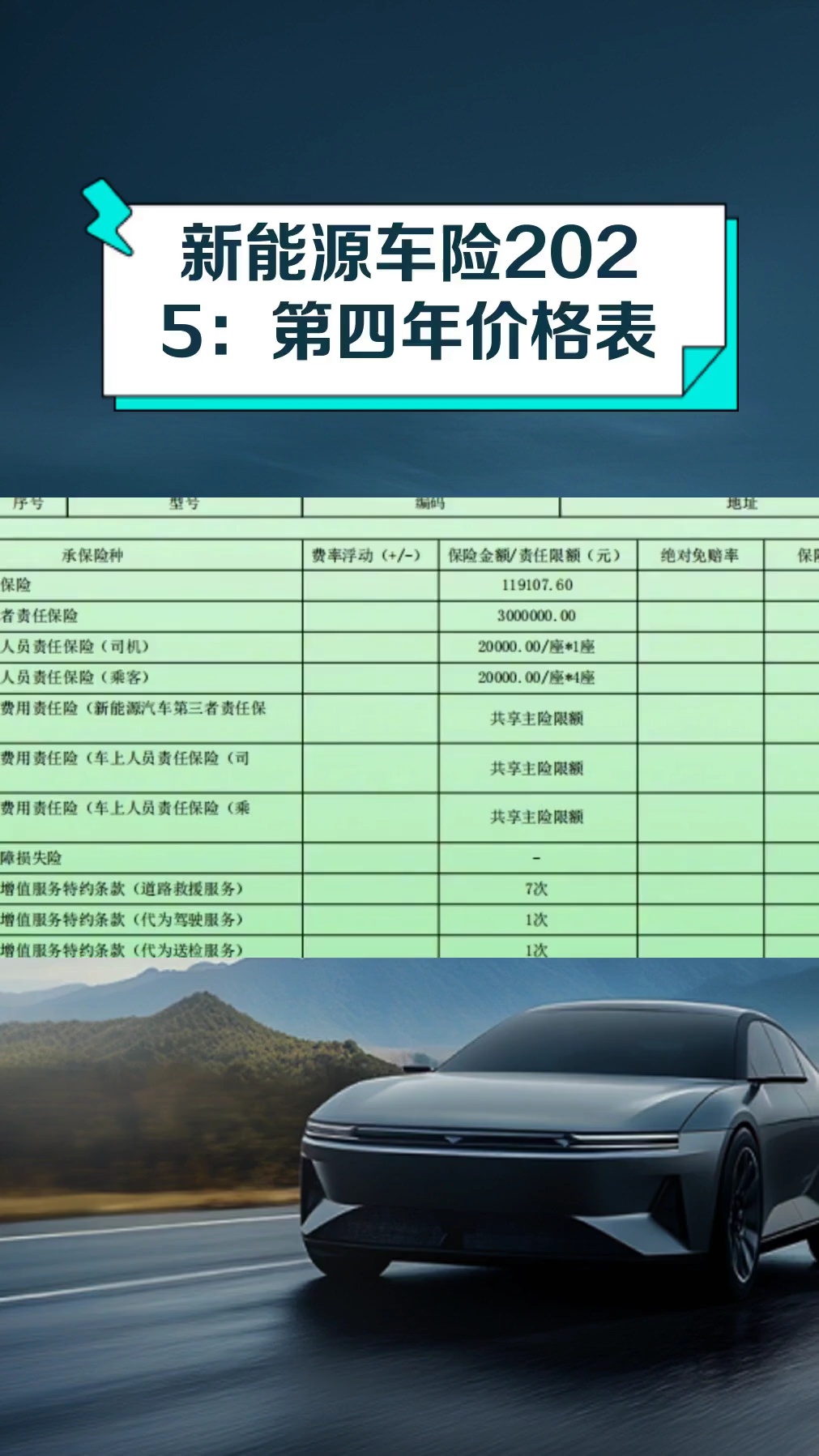 2026水产加工行业市场深度分析_人保车险 品牌优势——快速了解燃油汽车车险,人保服务