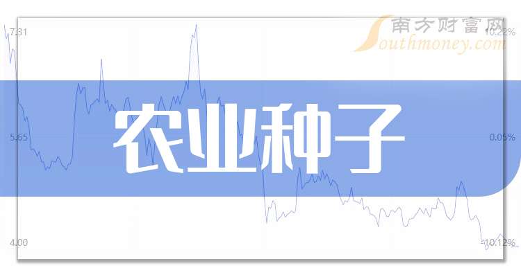 兴欣新材：截至2026年1月9日股东户数为7,575户