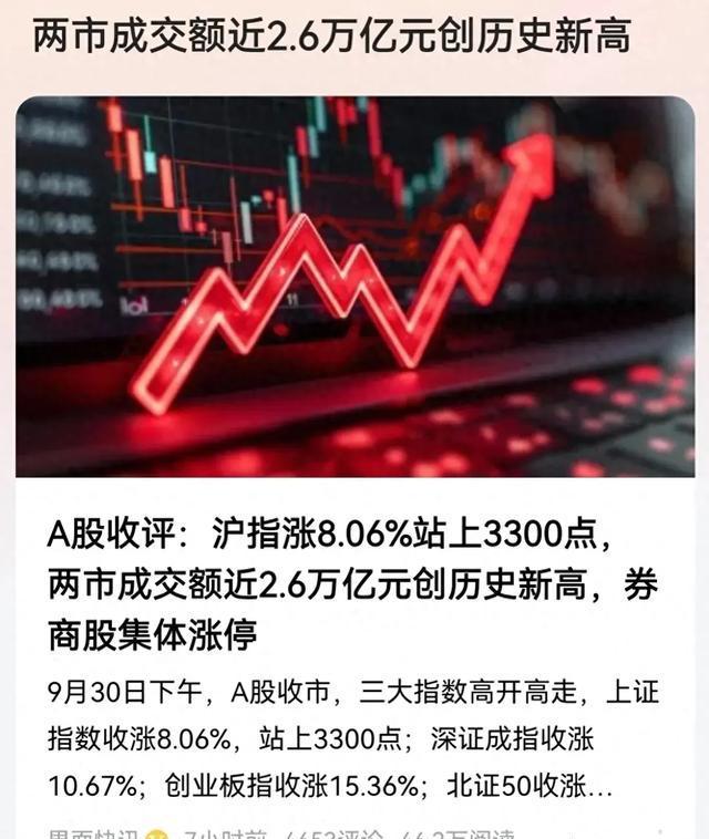 中控技术成交额创上市以来新高