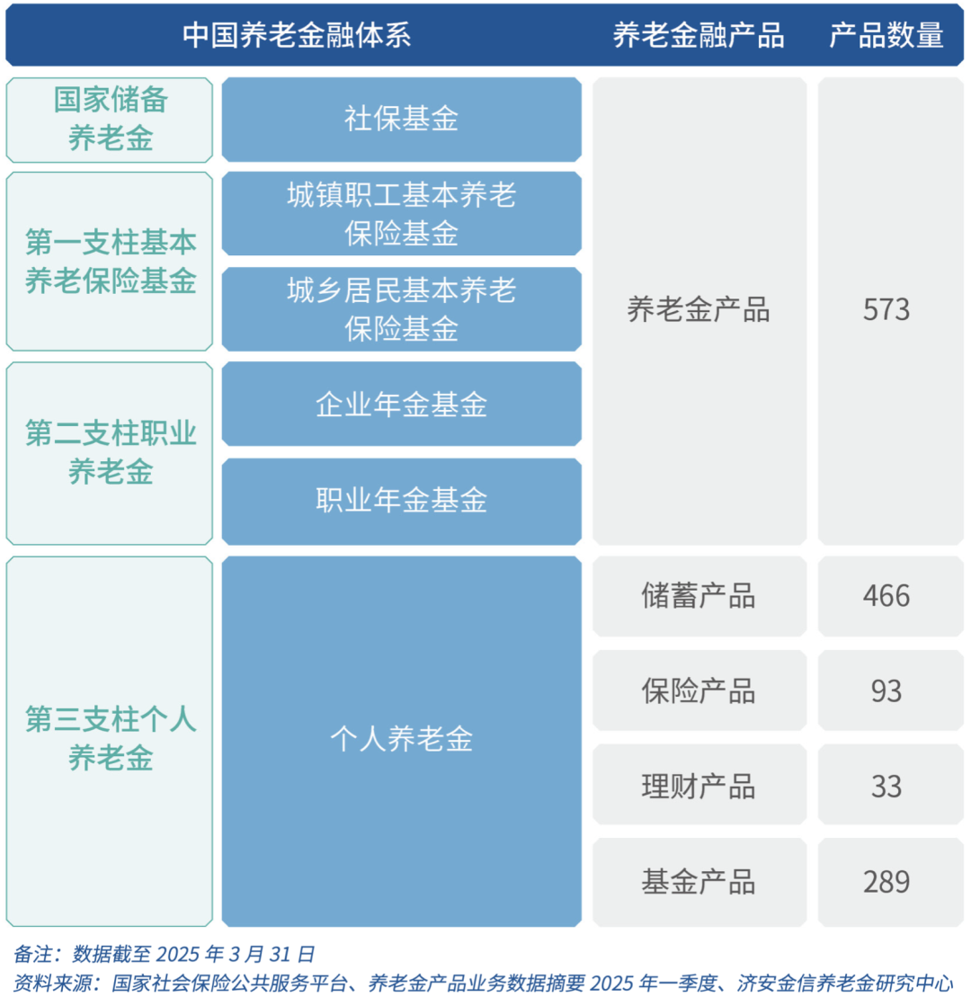 2026-2030年中国金融服务行业:牌照之外,什么才是新时代金融家的“硬通货”?_人保伴您前行,人保财险政银保