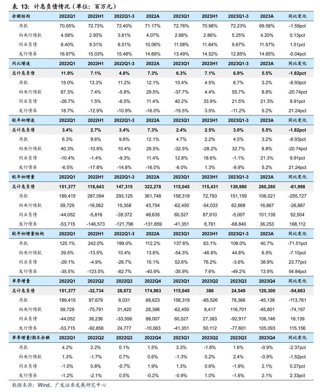 3连板交运股份：2025年度经营业绩将出现亏损