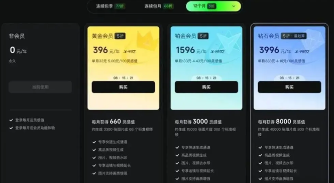 可灵AI 2025年12月收入超过2000万美元