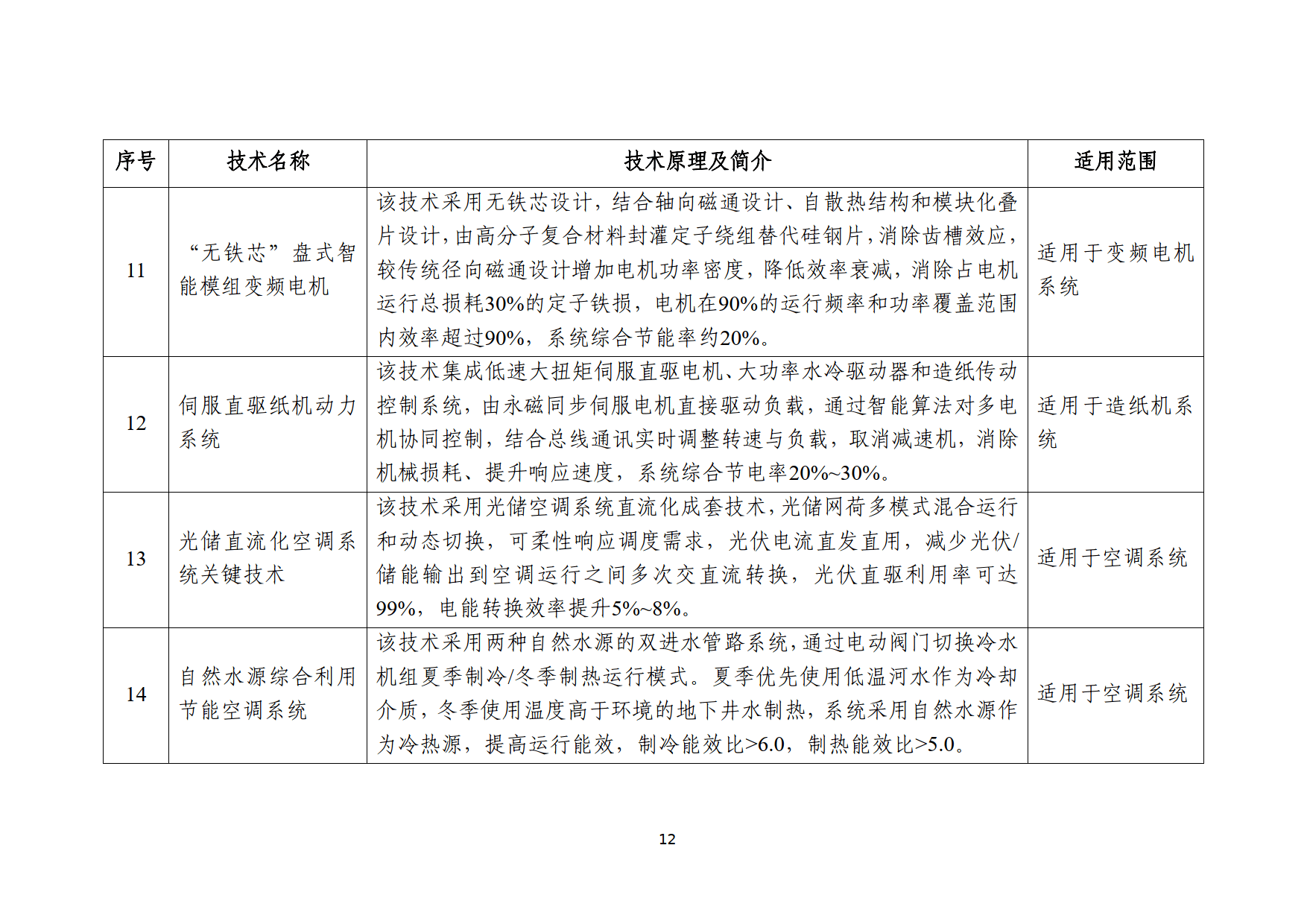 我国大宗工业固废综合利用率达到57%,工信部将推动工业固体废物综合利用“一降一升”