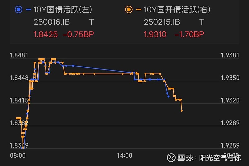 债市早参1月14日|2026年超长国债今日首发；华夏幸福2025年预亏超160亿元，或被实施退市风险警示