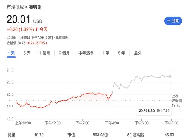 关店、借钱、调改…持续转型的永辉超市，为何仍深陷亏损泥潭？