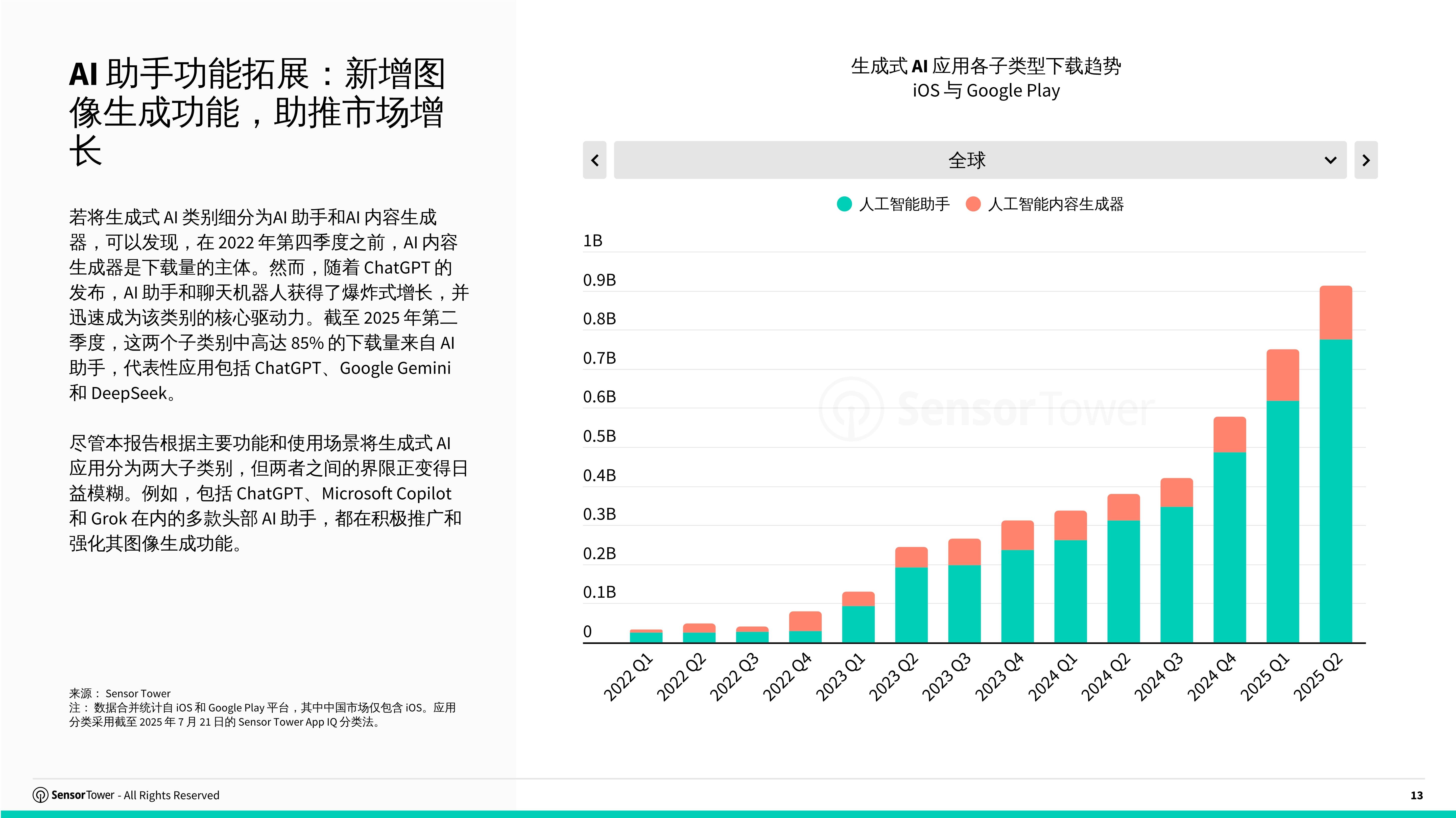 2025年空气循环扇行业深度分析：现状剖析、前景展望与趋势洞察_人保服务,人保护你周全