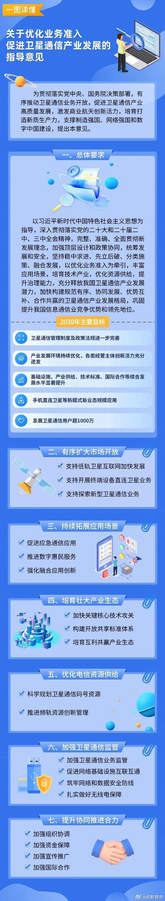 工信部印发《推动工业互联网平台高质量发展行动方案》