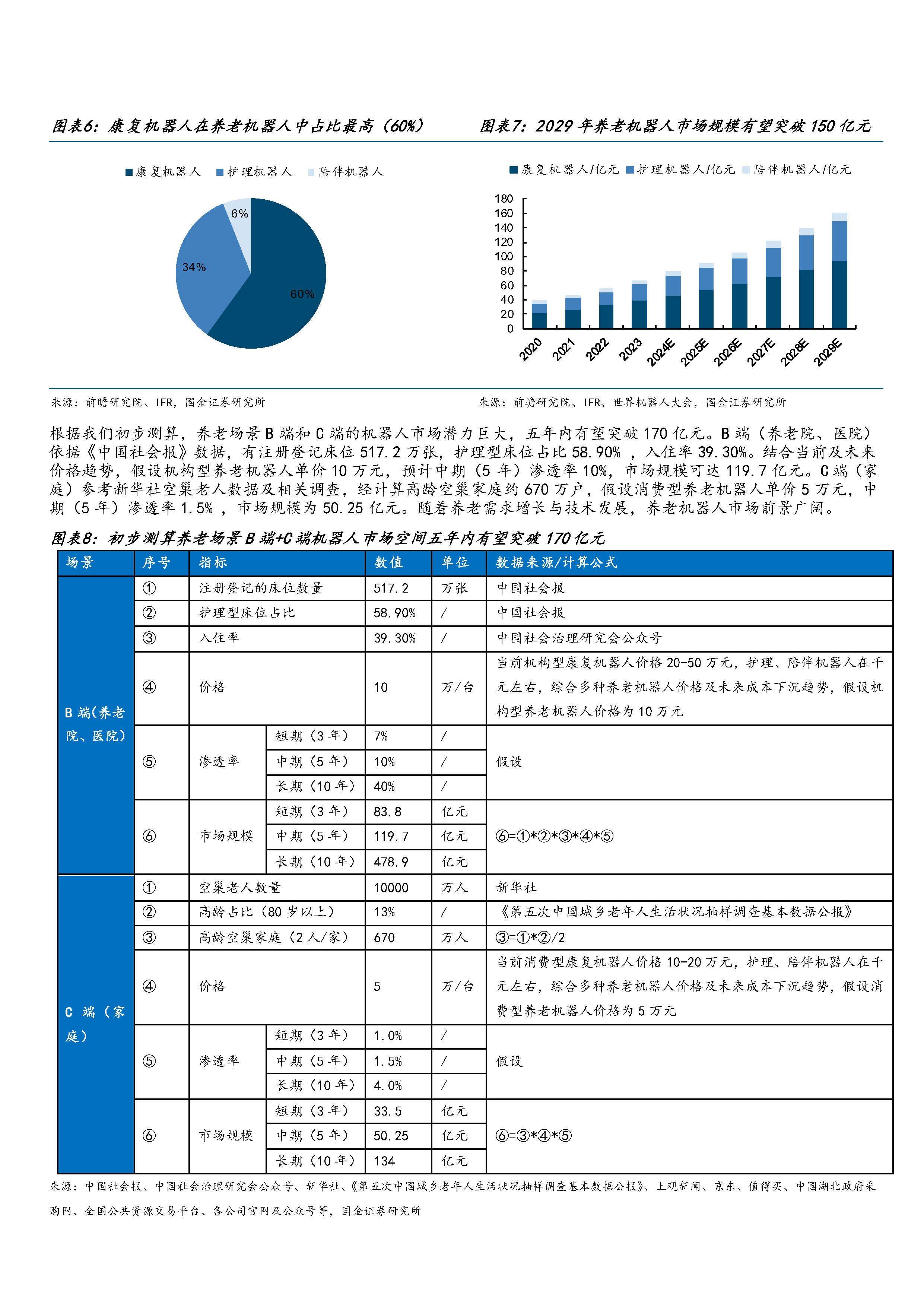 人保财险 ,人保有温度_2026城市污水处理行业市场需求及未来趋势预测分析