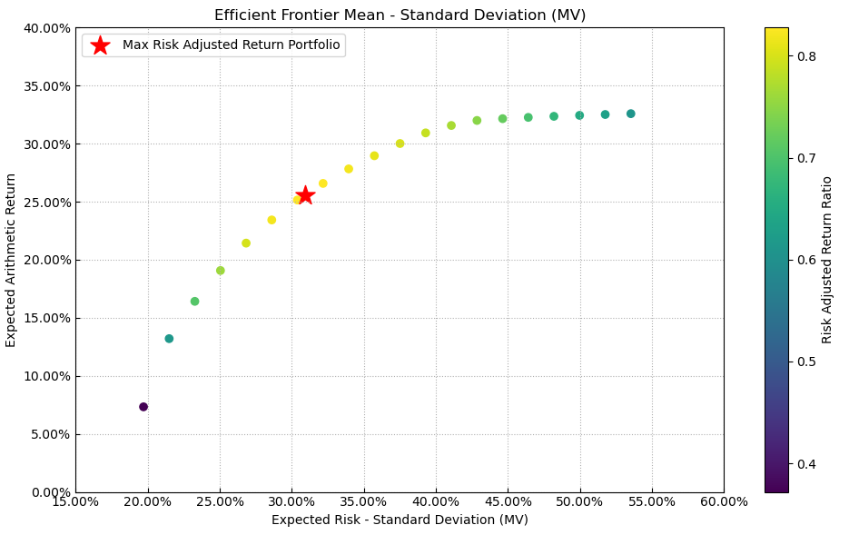 锡价起飞！三大概念股盘点（名单）