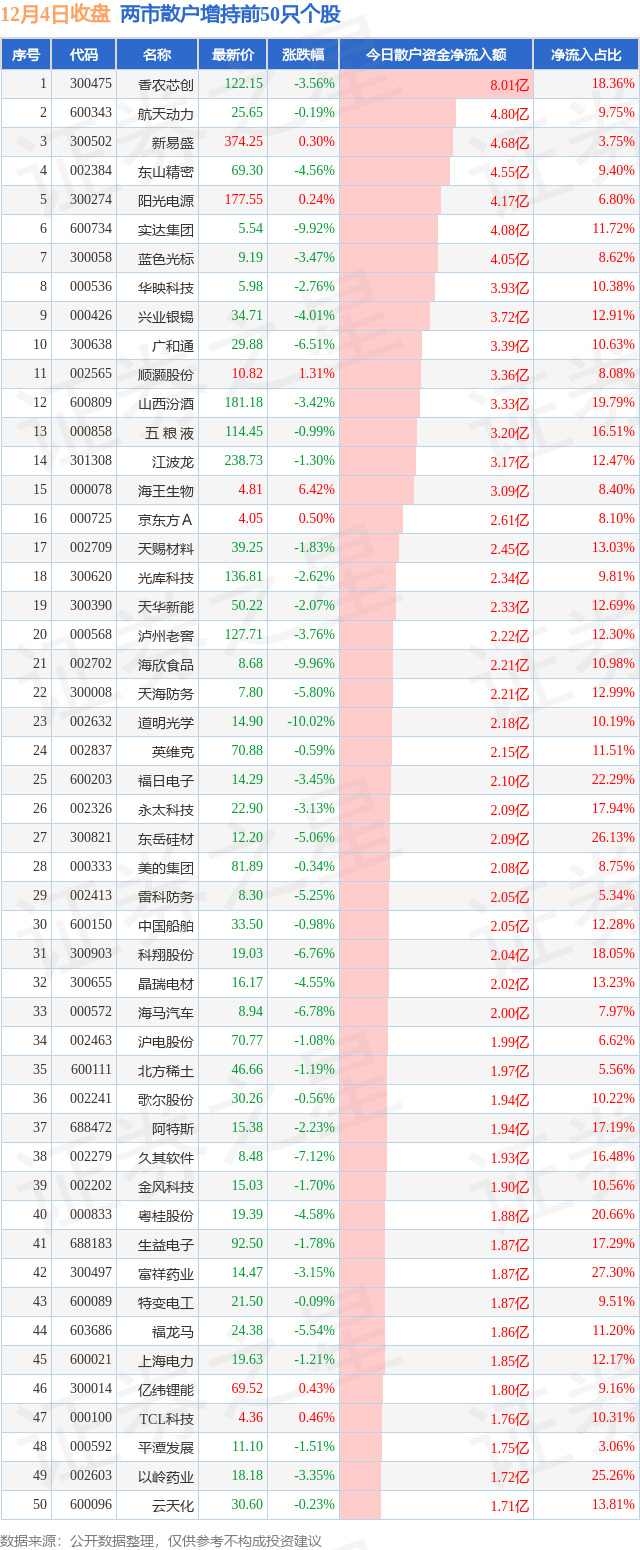 锡价起飞！三大概念股盘点（名单）