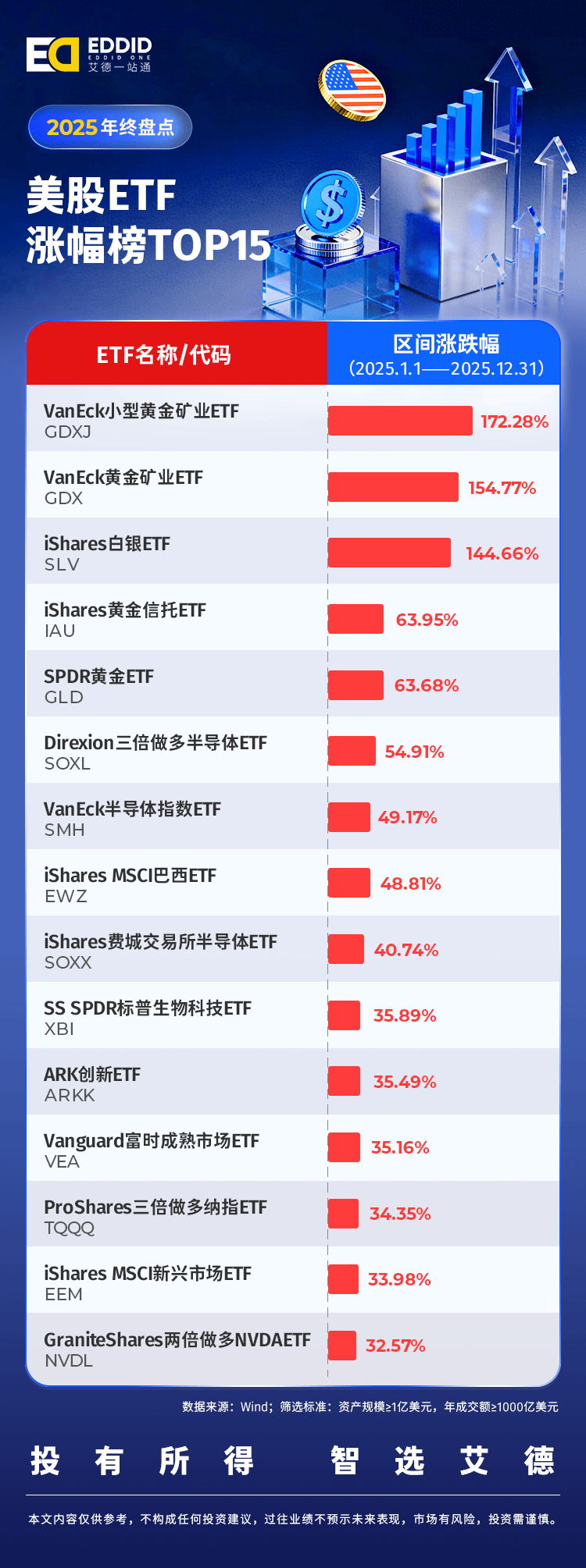 港美股看台丨极兔速递与顺丰控股宣布战略相互持股