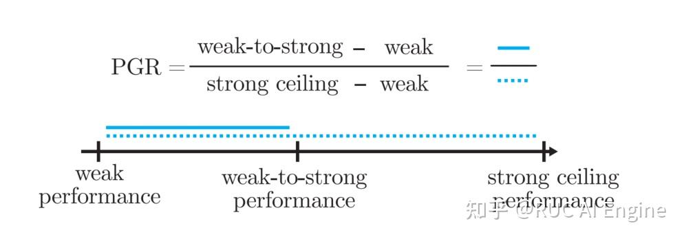 万达信息：灵素大模型已产生业务收入