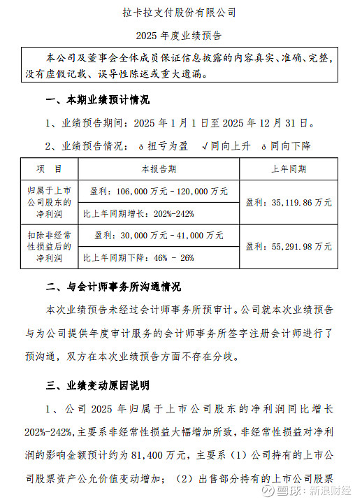 镇洋发展:预计2025年净利润为6700万元至8000万元,同比减少58.13%~64.94%