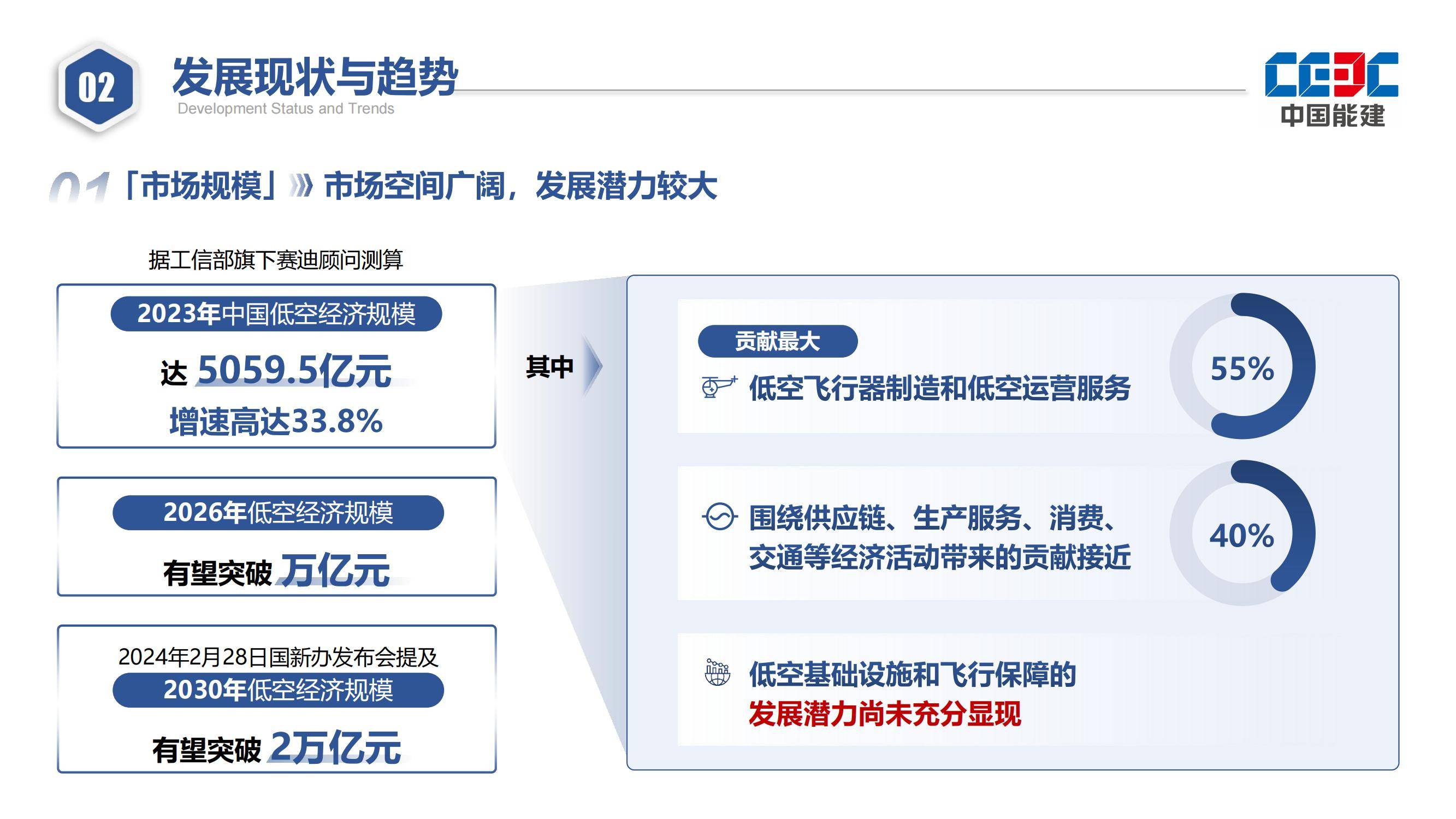 2026中国集装箱物流行业发展趋势分析及投资前景预测_人保车险,拥有“如意行”驾乘险，出行更顺畅！