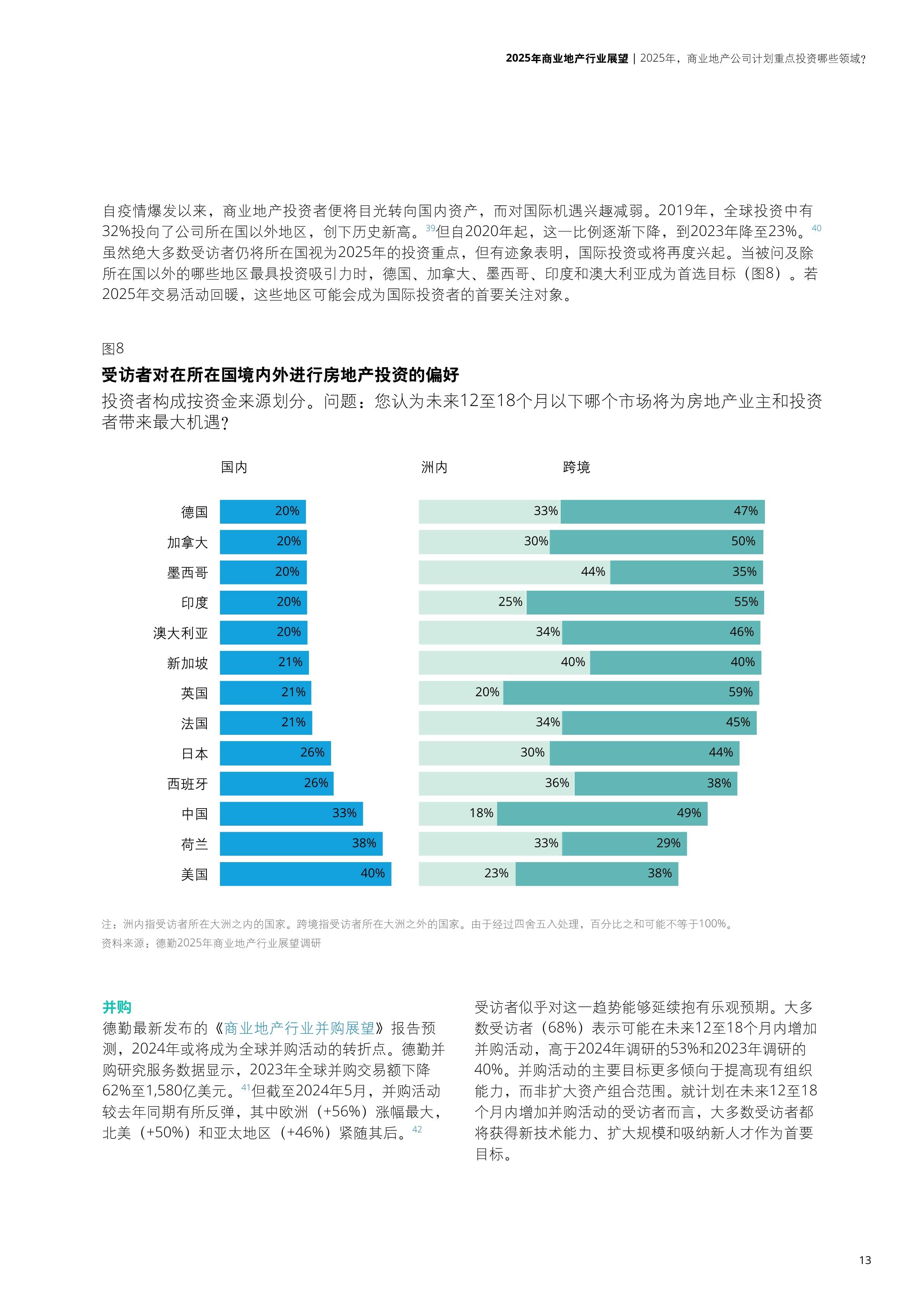 2025年光储氢一体化行业深度分析：现状剖析、前景展望与趋势洞察_人保服务 ,保险有温度