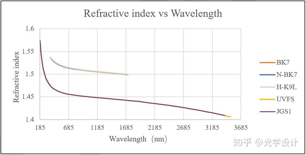 道明光学：坚守反光材料基本盘，开拓微纳光学与电子功能材料