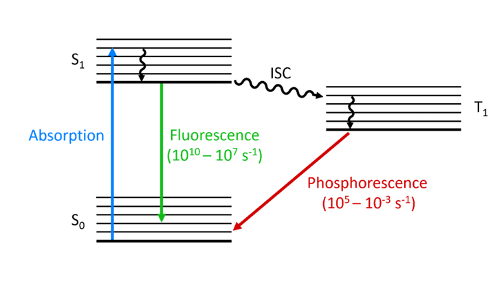 道明光学：坚守反光材料基本盘，开拓微纳光学与电子功能材料