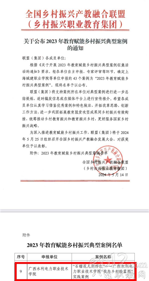 广东青春“舰队”赋能乡村振兴