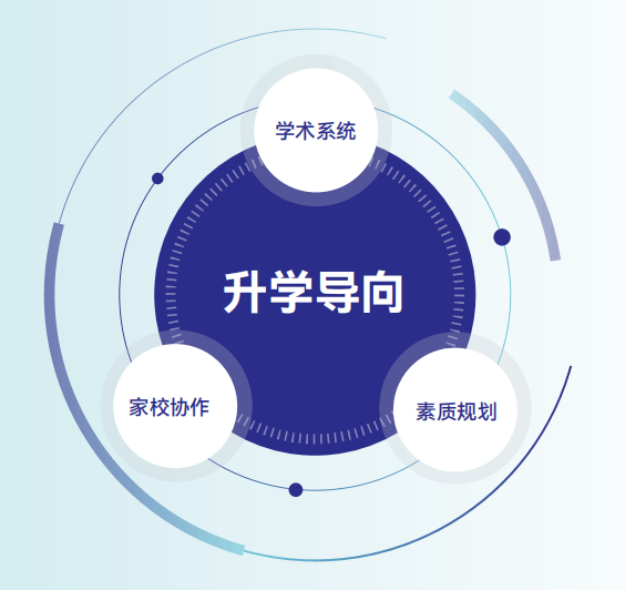 信评专家赵雄:国企自主培育盈利能力尤为关键 从六大维度判断转型效果