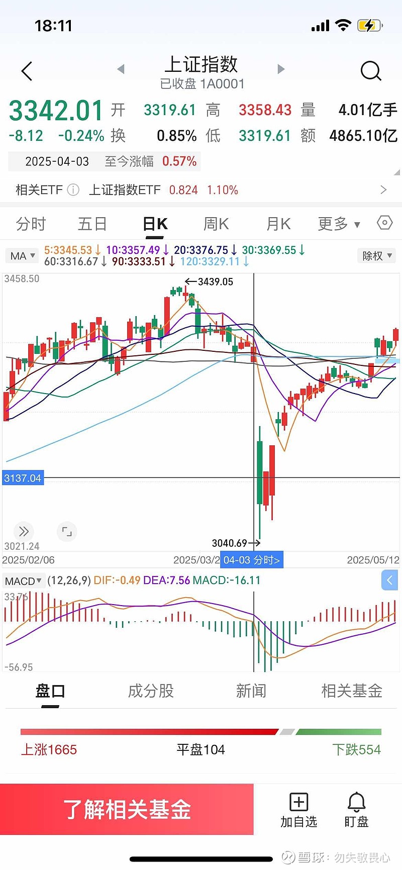 华泰证券：供给约束性强+需求步入景气周期 铜价或持续走强