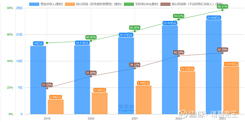 外部环境波动叠加新厂阵痛，迎丰股份2025年再陷亏损局面，投资芯片寻新路？