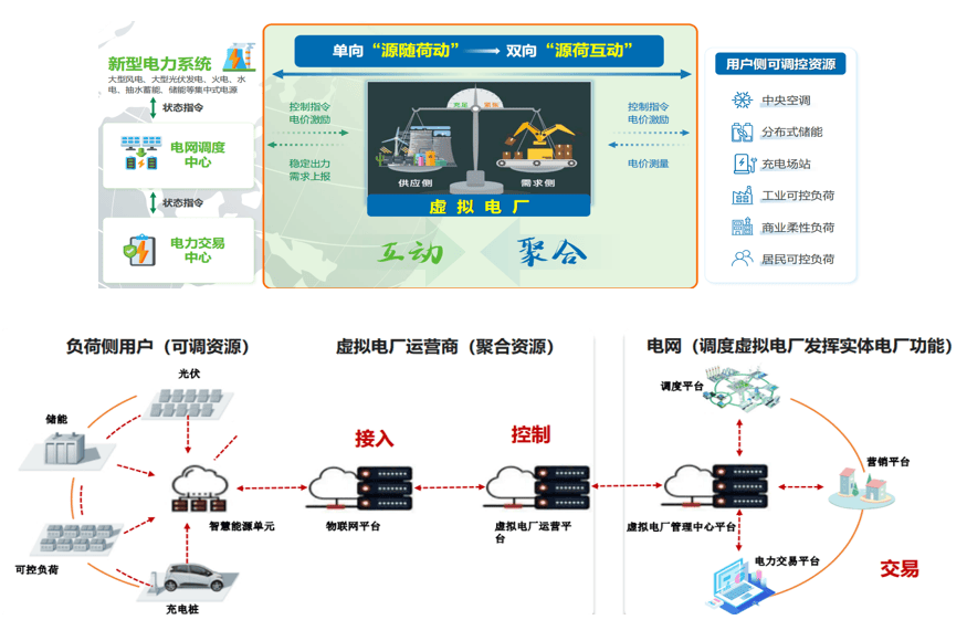 1月19日汉缆股份涨停：特高压，泛在电力物联网，智能电网概念热股