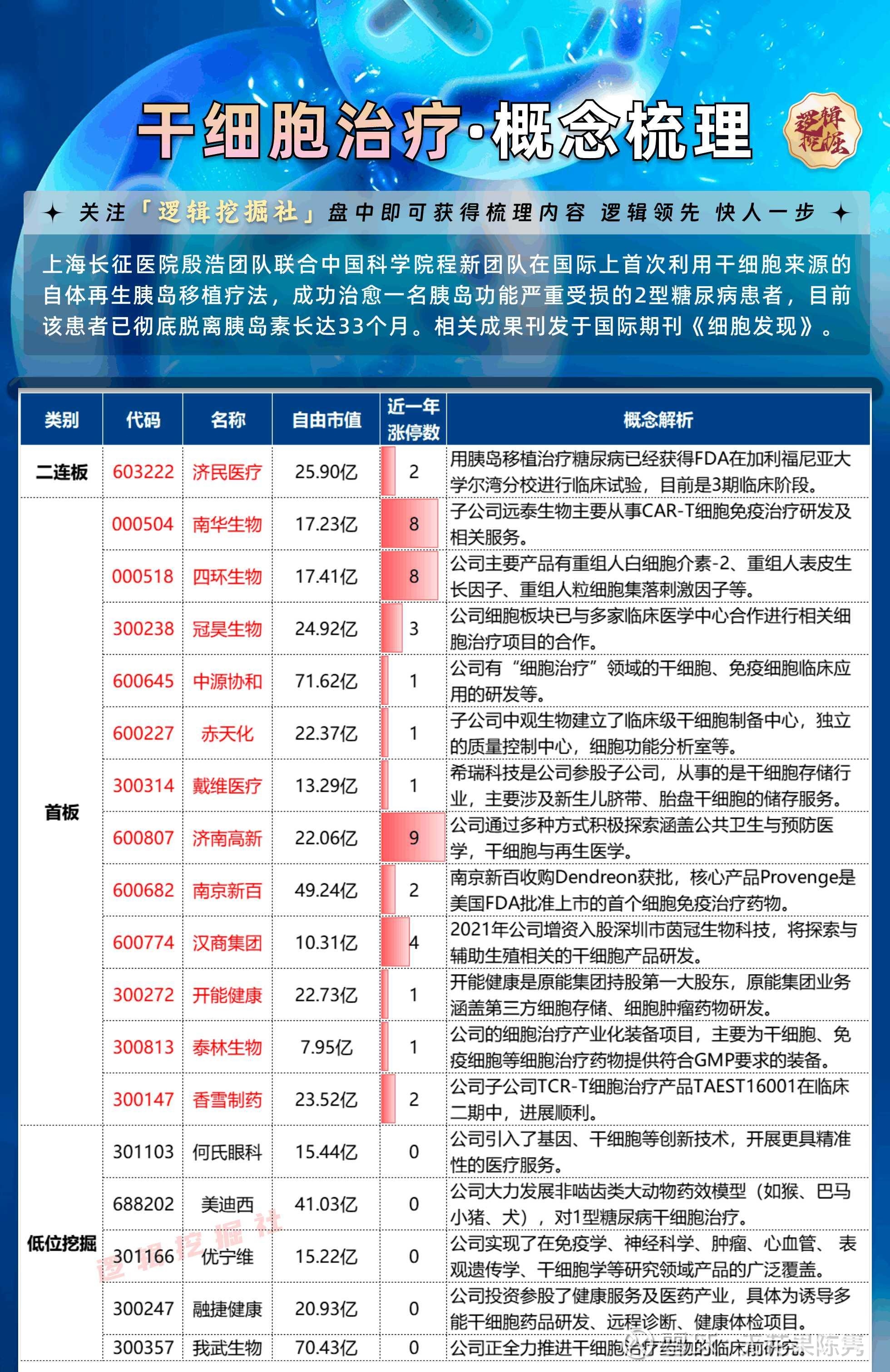 风电概念大涨！ 十大概念股盘点（名单）
