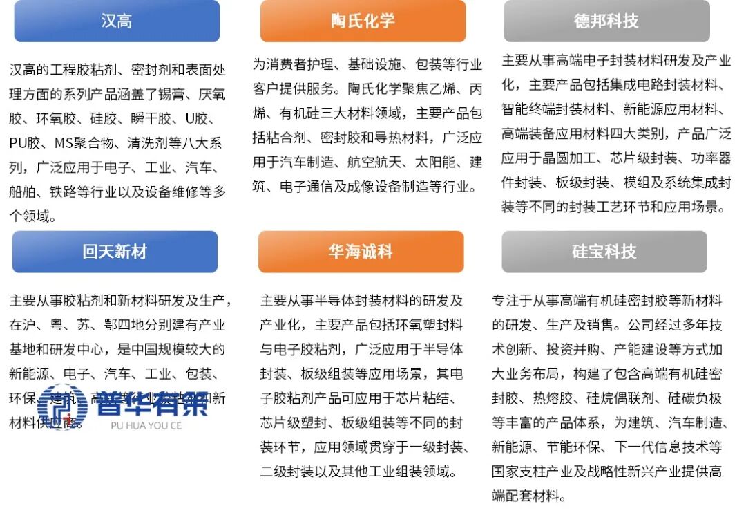 2026年废塑料行业市场深度调研及发展趋势预测_人保伴您前行,人保财险 