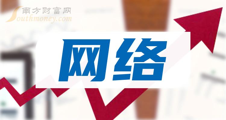 潍柴动力涨6.11%，股价创历史新高