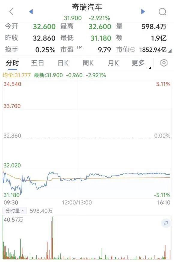 宇瞳光学：2025年净利同比预增30.75%—52.54%
