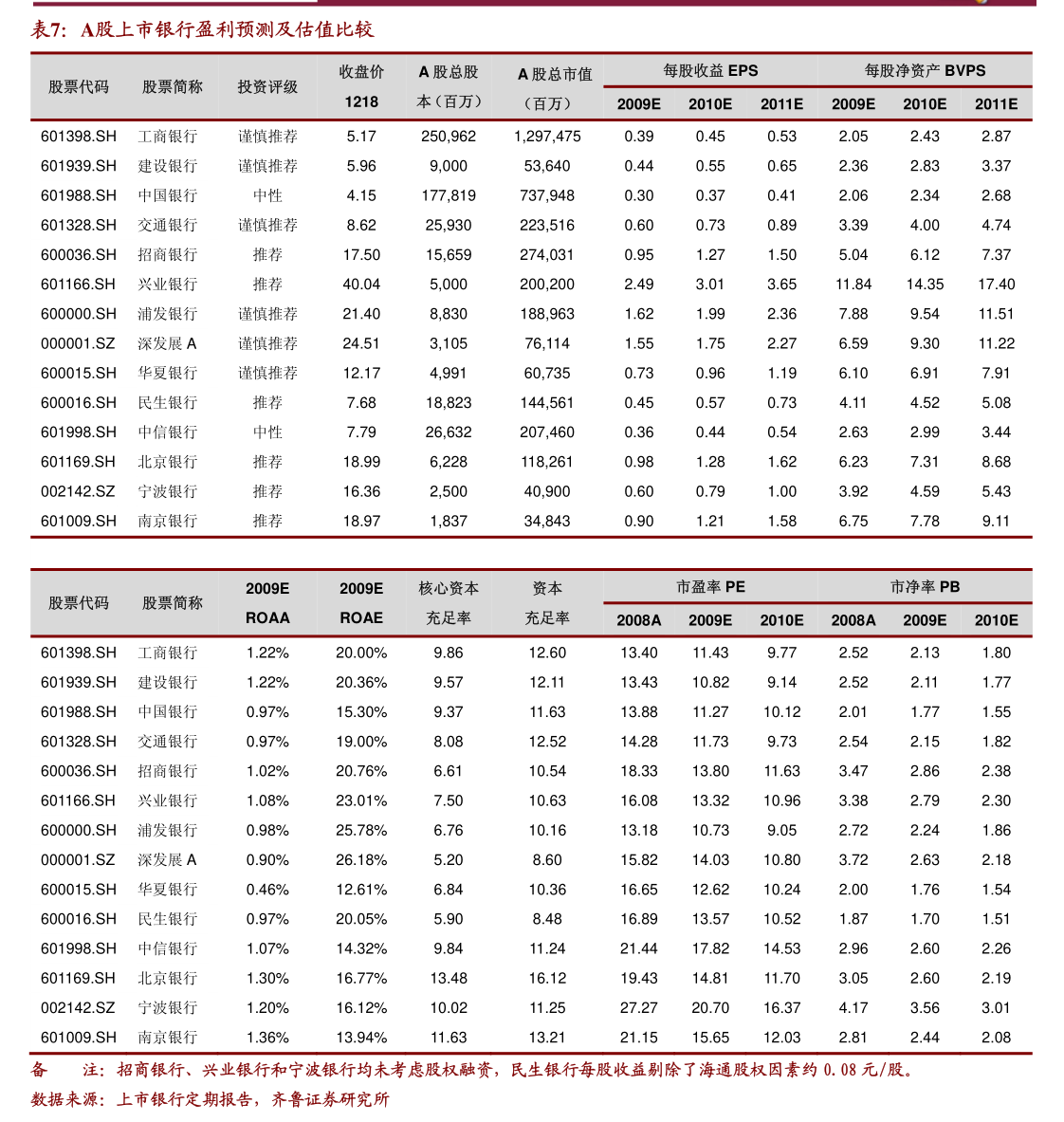 神通科技：关于提前赎回“神通转债”的公告