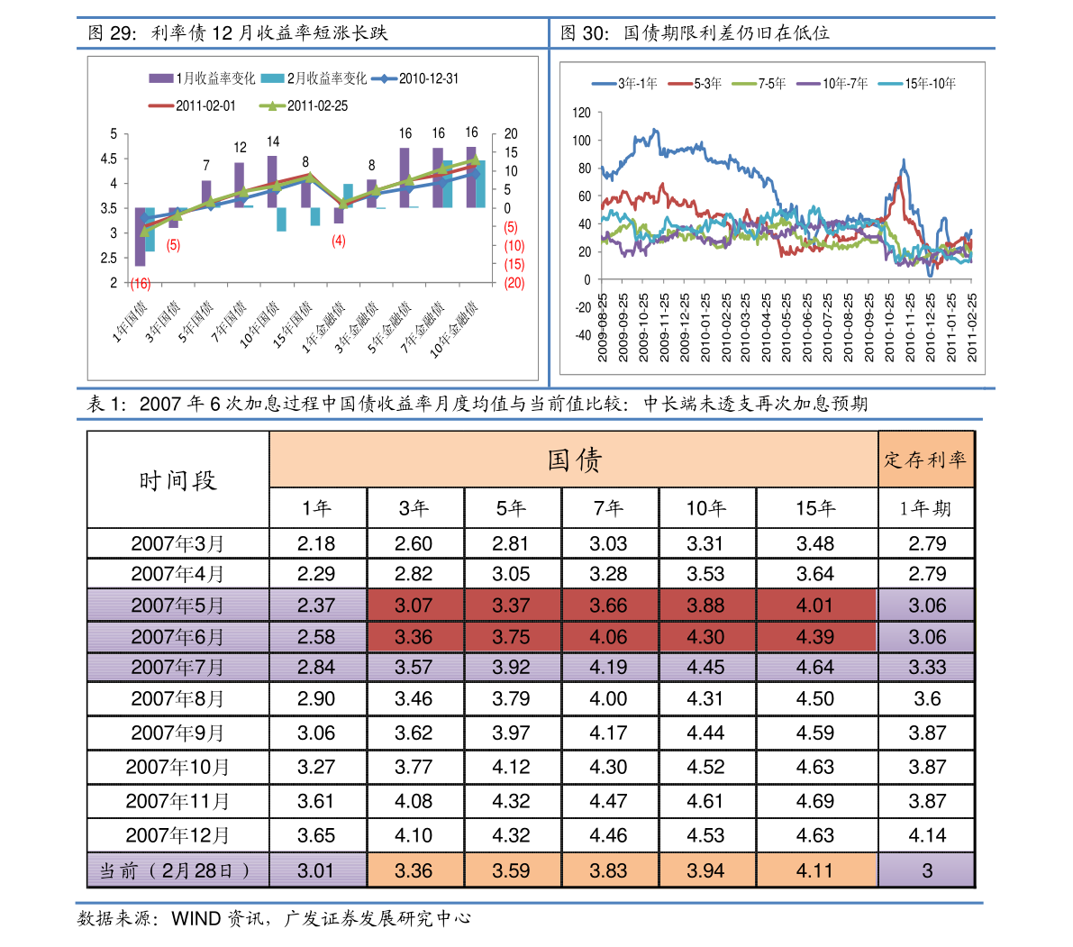 债市公告精选 | 江山欧派及其可转债“江山转债”被列入评级关注；洛阳城投子公司受到上交所批评