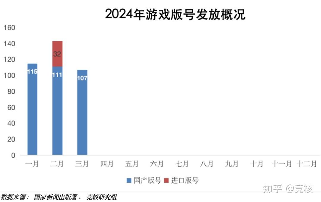 携手腾讯阿里字节，巨人网络推出国内首个大DAU游戏原生AI玩法