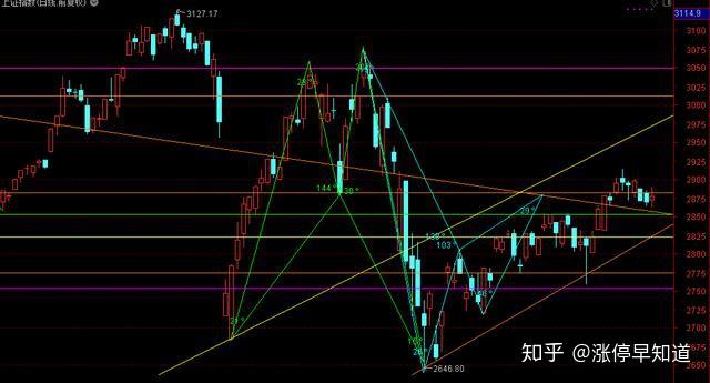 汉缆股份连收4个涨停板