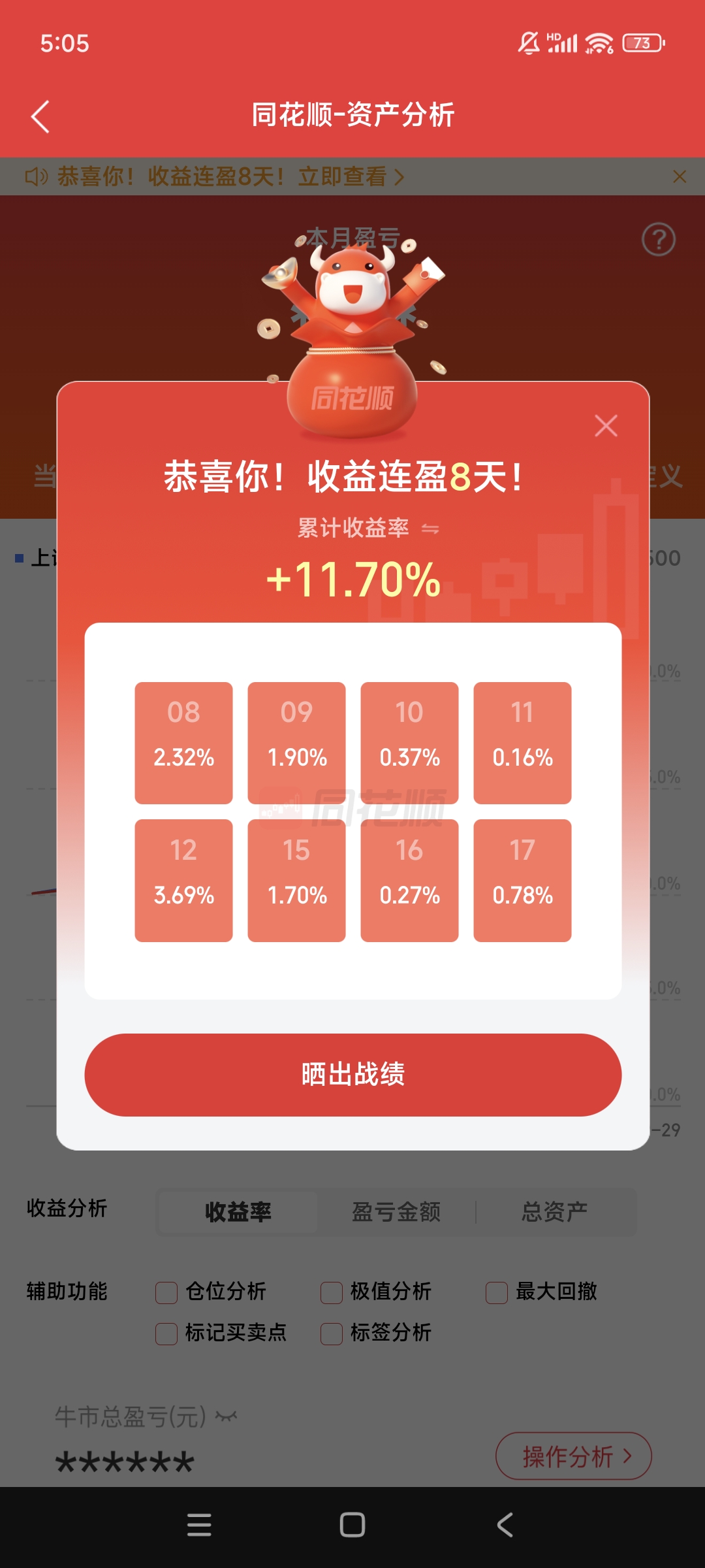 热门中概股上扬 哔哩哔哩(BILI.US)涨超7%